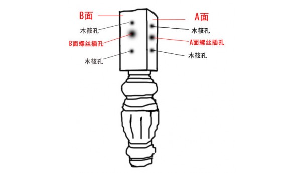 双子星体育用品的台球桌腿坏了可以换吗？