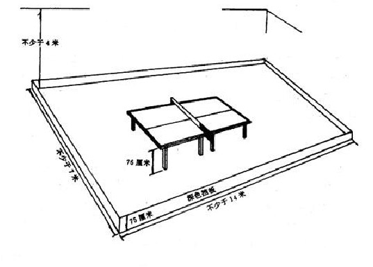 乒乓球比赛场地标准尺寸示意图