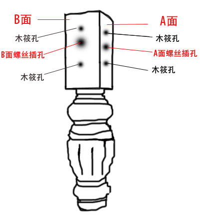 台球桌腿